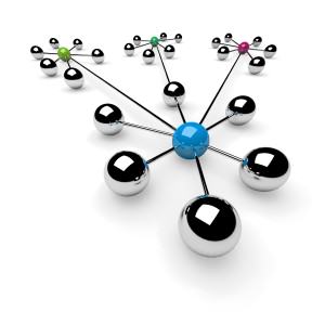Cloud Based Time and Attendance System Integration