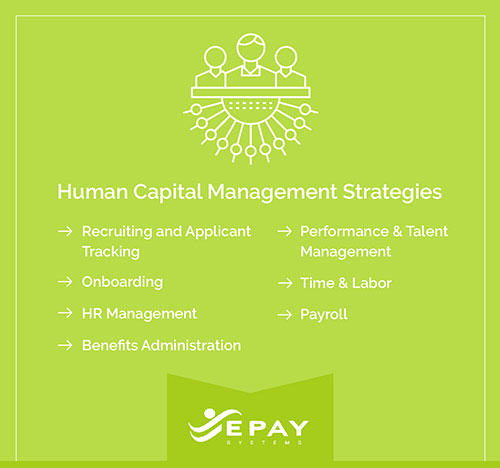 key components of a strategic human capital plan